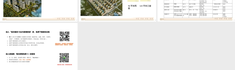【城市进入研究】河北辛集房地产市场调研