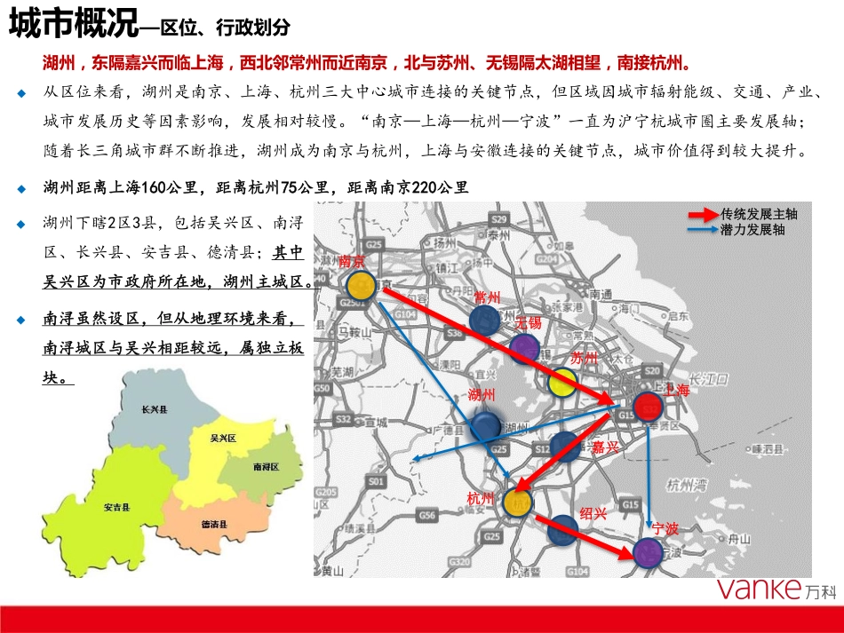 【城市进入研究】湖州城市进入研究-万科_第3页
