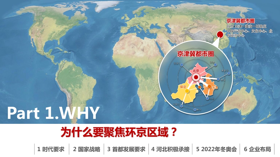 【城市进入研究】金茂环京城市进入可行性研究报告_第3页