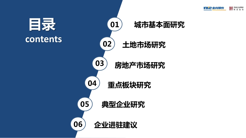【城市进入研究】开封-金科集团开封城市准入性研究-易居_第2页