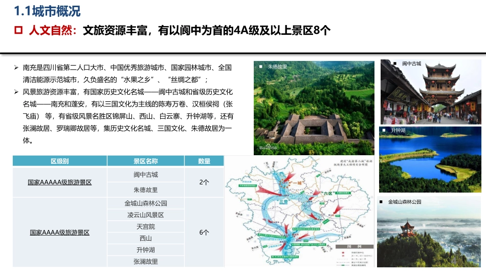 【城市进入研究】南充_第3页