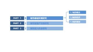 【城市进入研究】南充