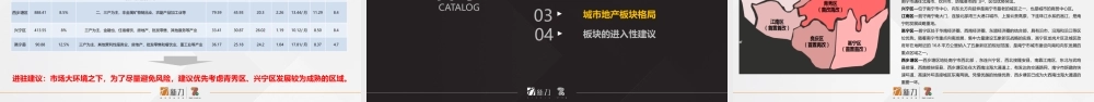 【城市进入研究】南宁-广西省南宁城市进入性研究报告-新力