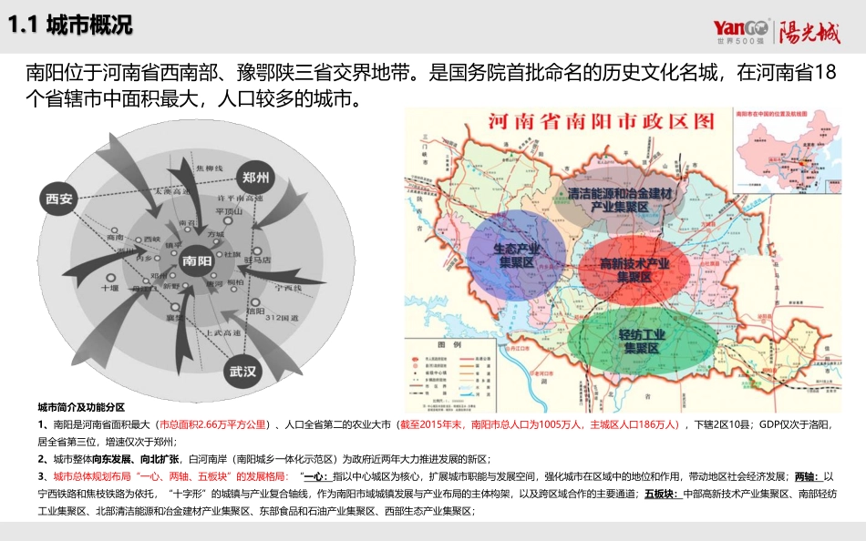 【城市进入研究】南阳城市研究报告-阳光城_第3页