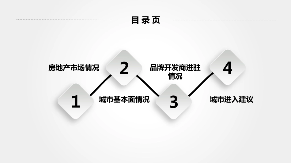 【城市进入研究】山东十七地市-山东省城市基本面分析及重点城市市场情况_第2页