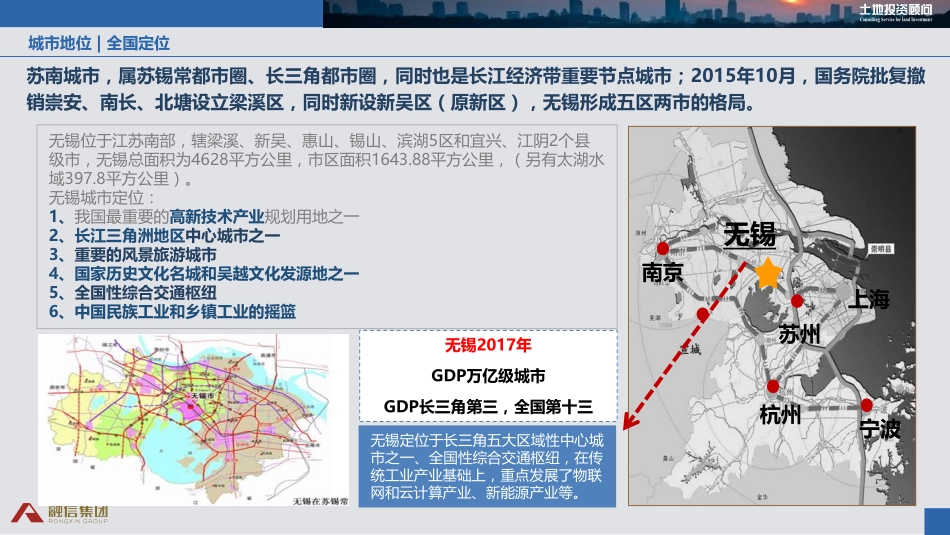 【城市进入研究】无锡城市板块进驻研究-融信_第3页