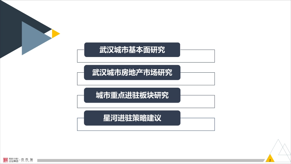 【城市进入研究】武汉城市进入战略研究-克尔瑞_第2页