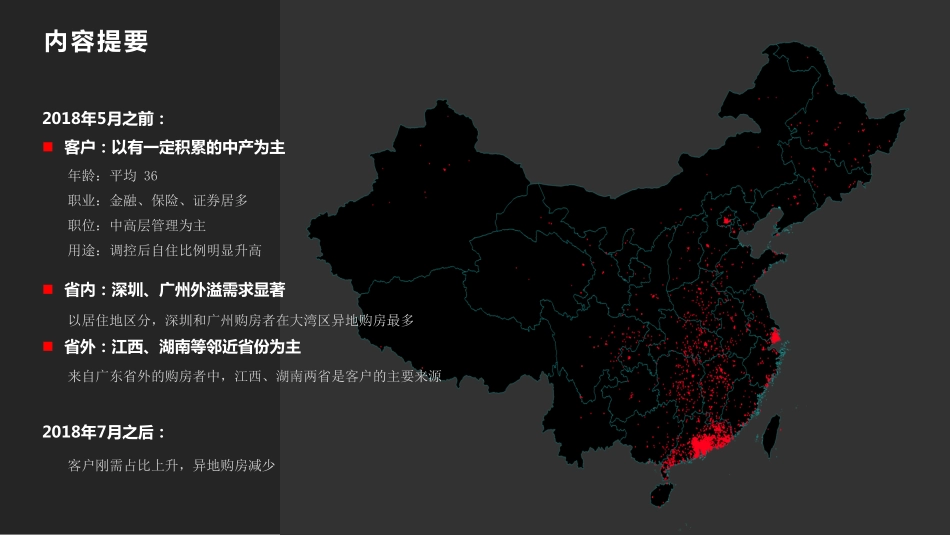 【城市进入研究】粤港澳大湾区购房客户研究_第2页