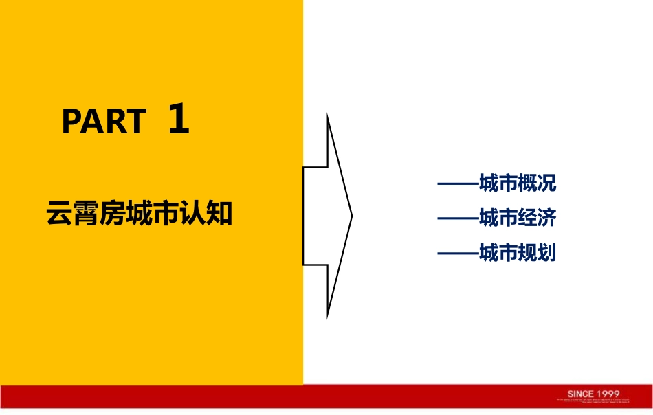 【城市进入研究】云霄-城市进入性研究-新浩瀚_第2页