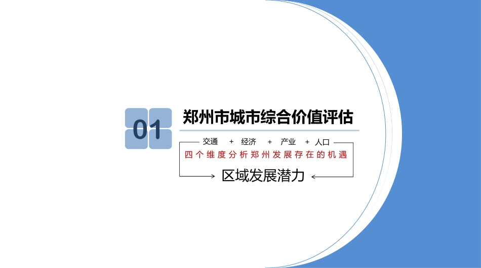 【城市进入研究】郑州地块可进入评估报告_第3页