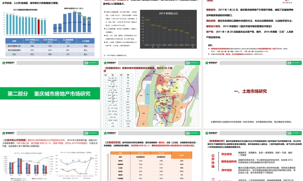 【房地产-城市进入】重庆城市进入性研究报告-新希望