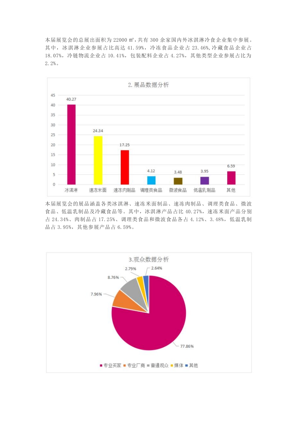 【冷冻食品】冰淇淋和冷冻食品行业报告_第2页