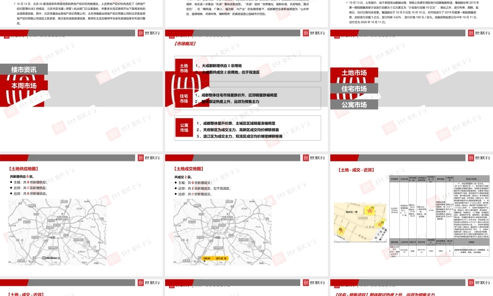【世联行周报】成都房地产第周市场周报 