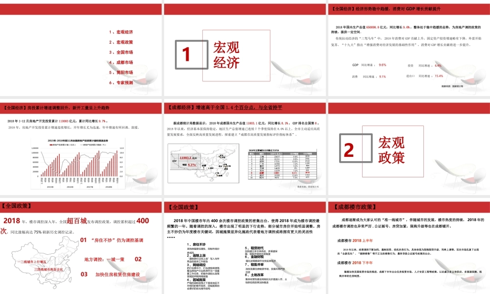 【市场报告】简阳房地产市场报告