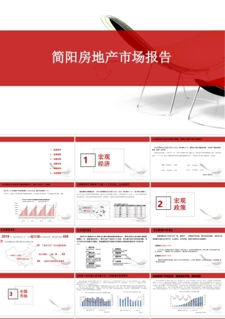 【市场报告】简阳房地产市场报告