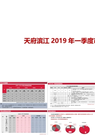 【市场报告】年一季度彭山市场竞品情况