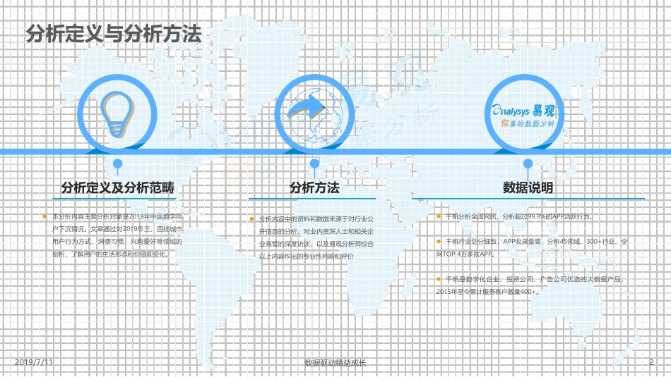 Analysis：年中国数字用户下沉分析_第2页