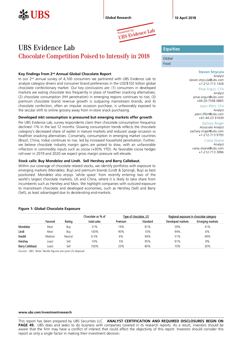 Chocolate Competition Poised to Intensify in _第1页