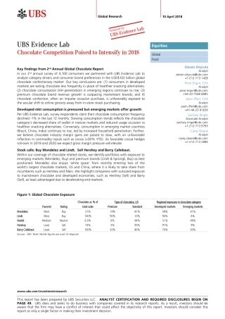 Chocolate Competition Poised to Intensify in 