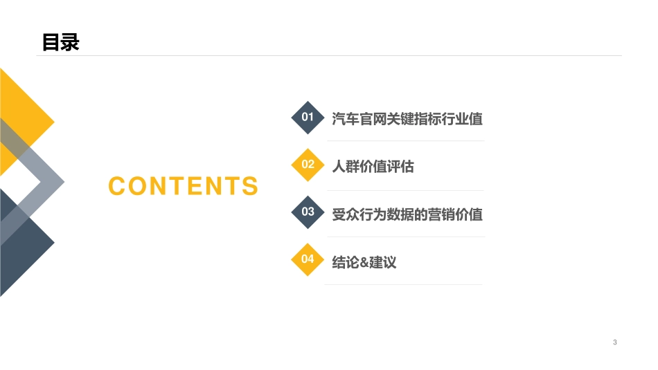 Cig-年上半年汽车官网数据洞察白皮书_第3页