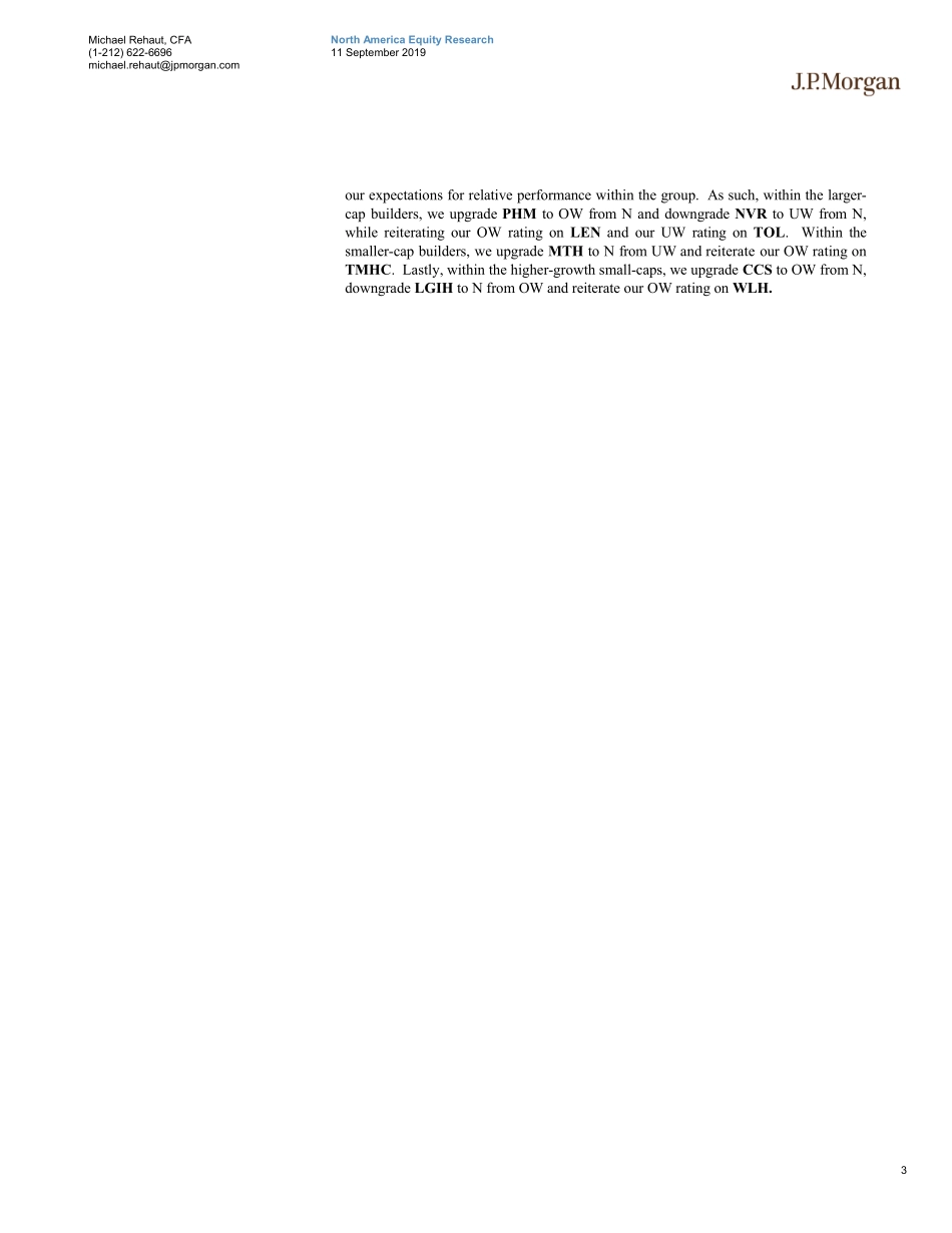 JP 摩根-美股-房地产行业-住宅建筑行业策略研究_第3页