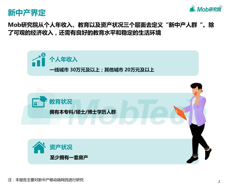 Mob研究院-新中产焦虑洞察_第2页