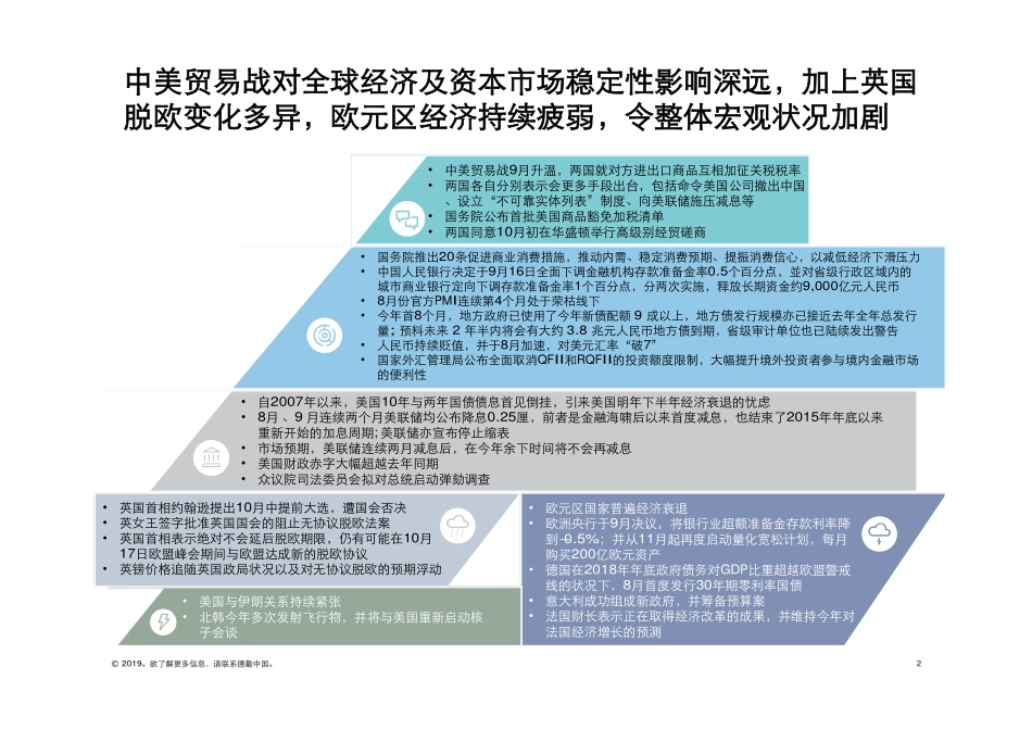 中国内地及香港IPO市场回顾与前景展望-德勤_第2页