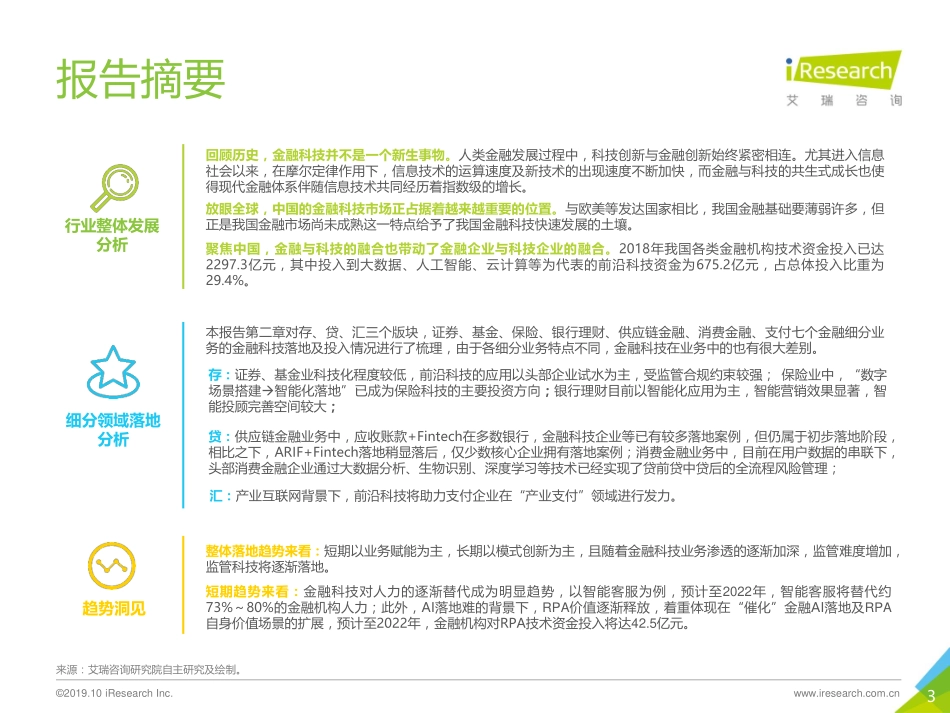 艾瑞 - 破晓 - 年中国金融科技行业研究报告_第3页