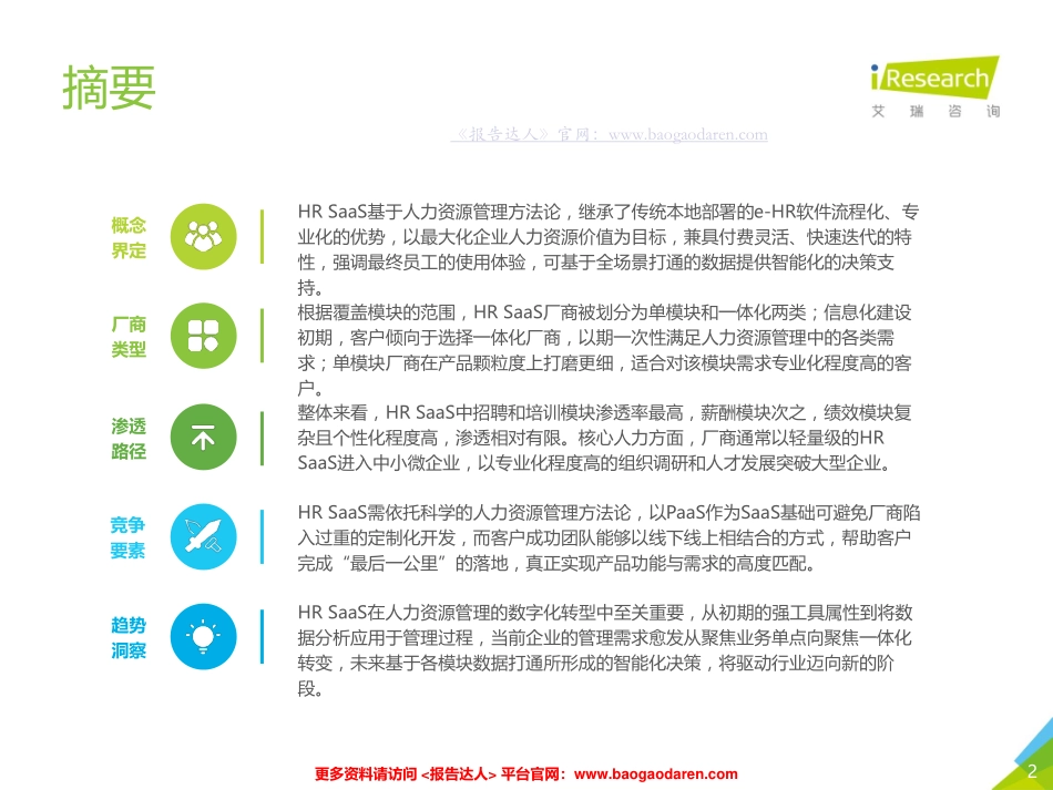 艾瑞-年中国HR SaaS行业研究报告--文库_第2页