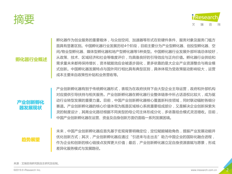 艾瑞-年中国产业创新孵化器行业报告--文库_第2页