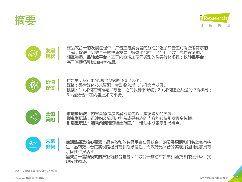 艾瑞-年中国品效合一营销趋势展望白皮书--文库_第2页
