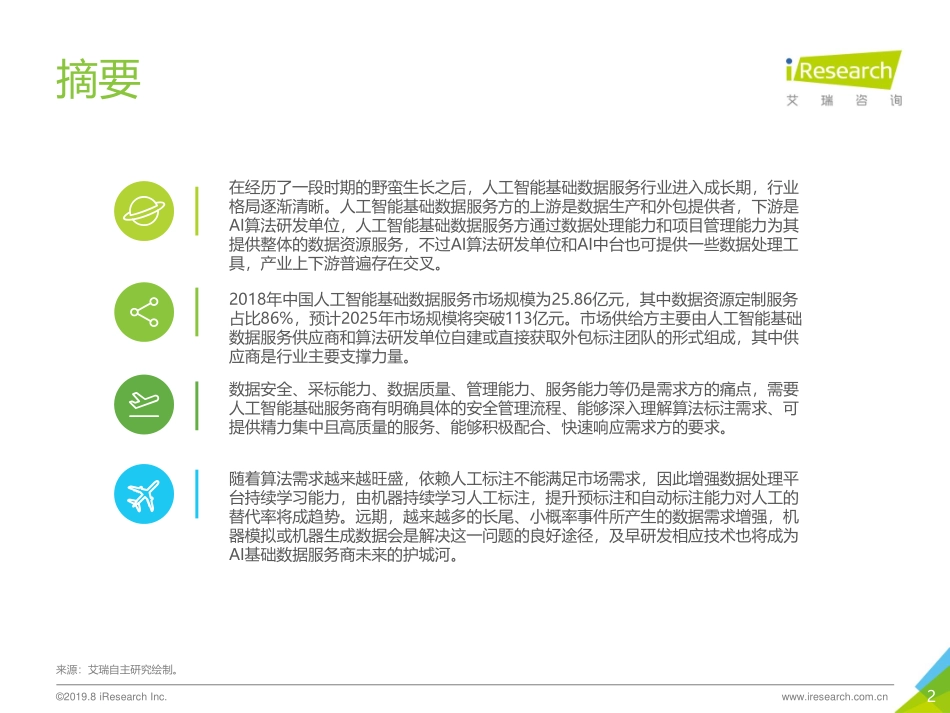 艾瑞-年中国人工智能基础数据服务白皮书--文库_第2页