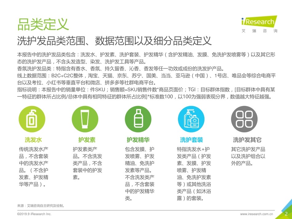 艾瑞-年中国香氛型洗发产品用户洞察白皮书--文库_第2页