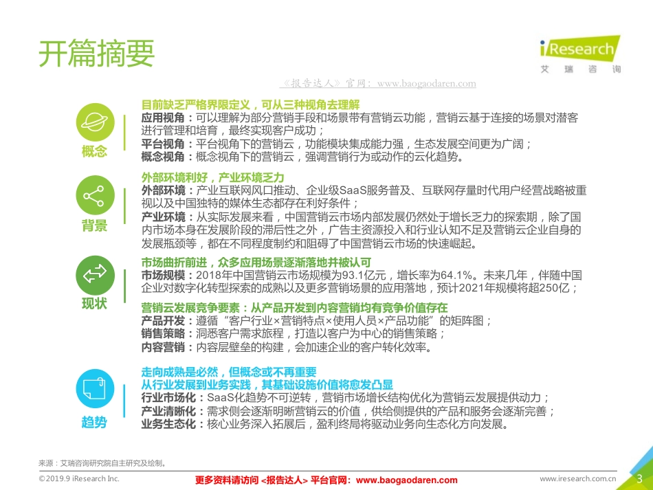 艾瑞-年中国营销云市场研究报告--文库_第3页