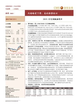 白色家电--月空调数据简评-内销略有下滑，美的强势依旧