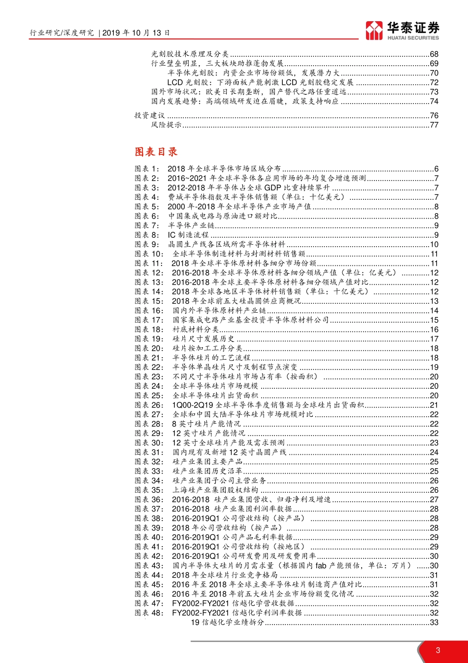 半导体原材料全景剖析：国产半导体材料的新机遇--华泰证券-页_第3页