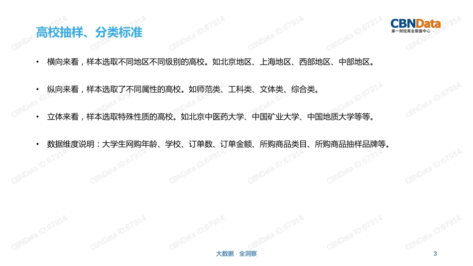 大学生群体网购行为分析_第3页