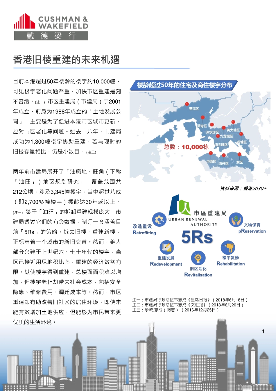 戴德梁行-香港旧楼重建的未来机遇--文库_第1页