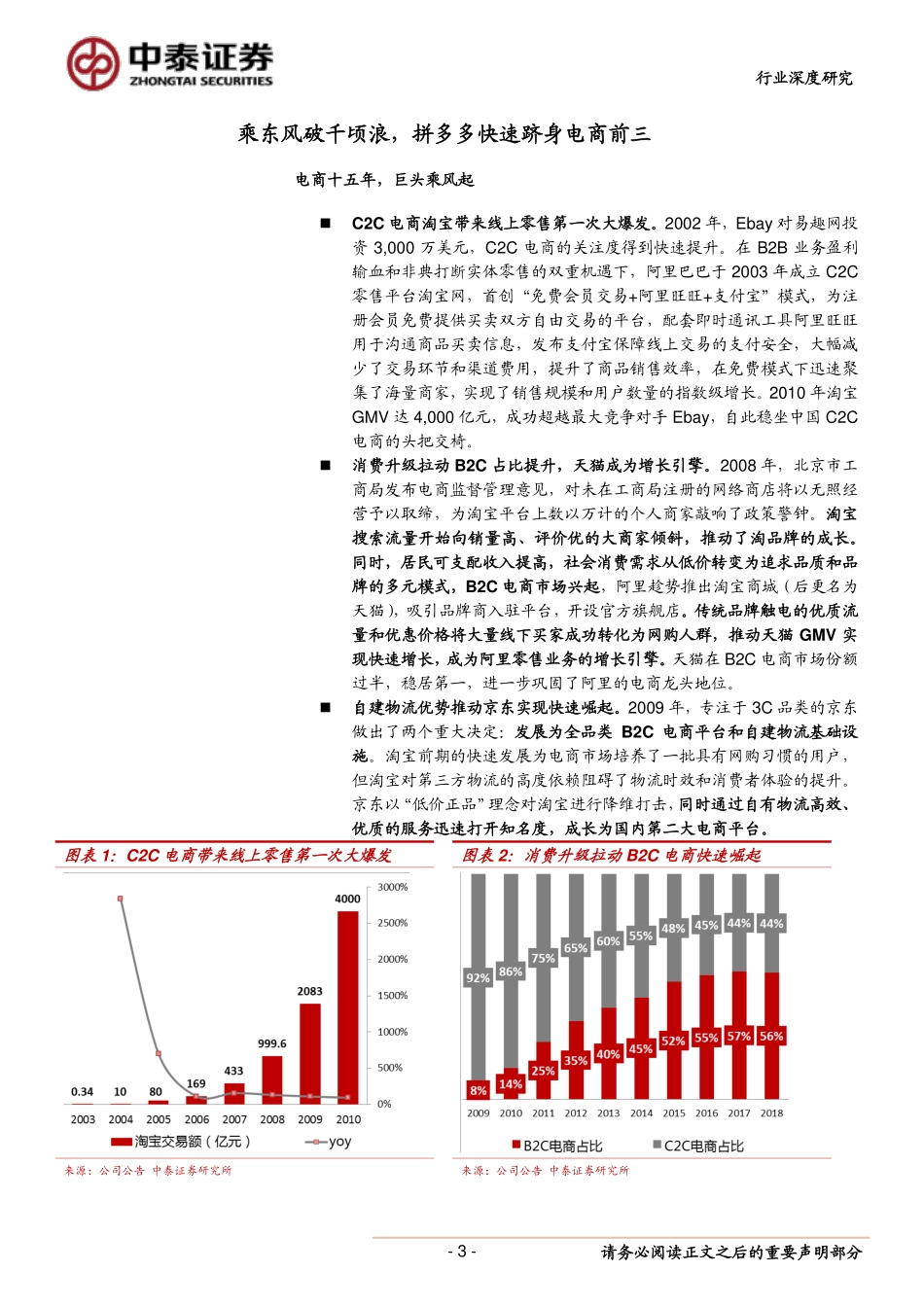 电商行业标杆企业研究：当前时点，我们如何看待拼多多？--中泰证券-页_第3页