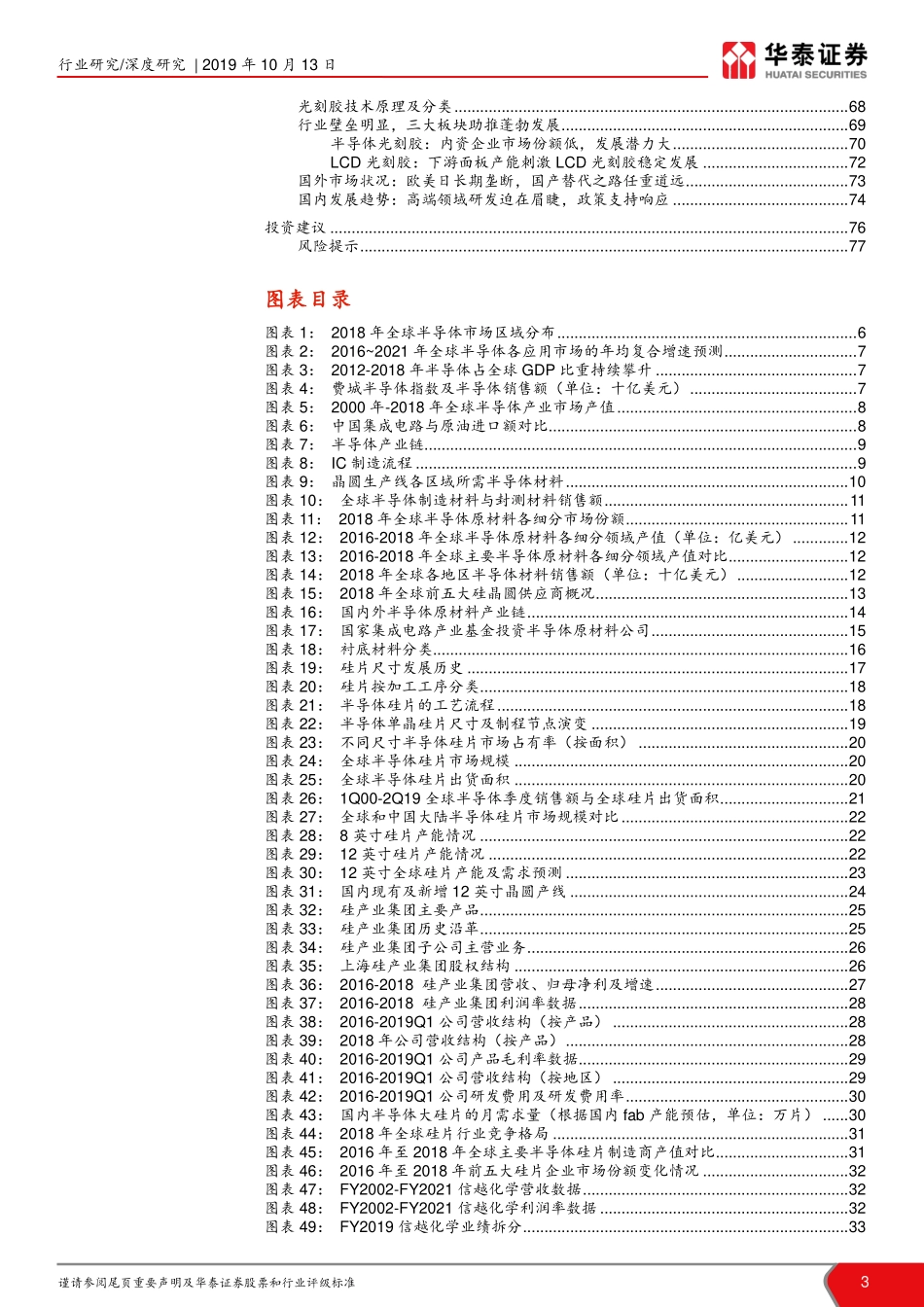 电子元器件行业半导体原材料全景剖析：国产半导体材料的新机遇_第3页