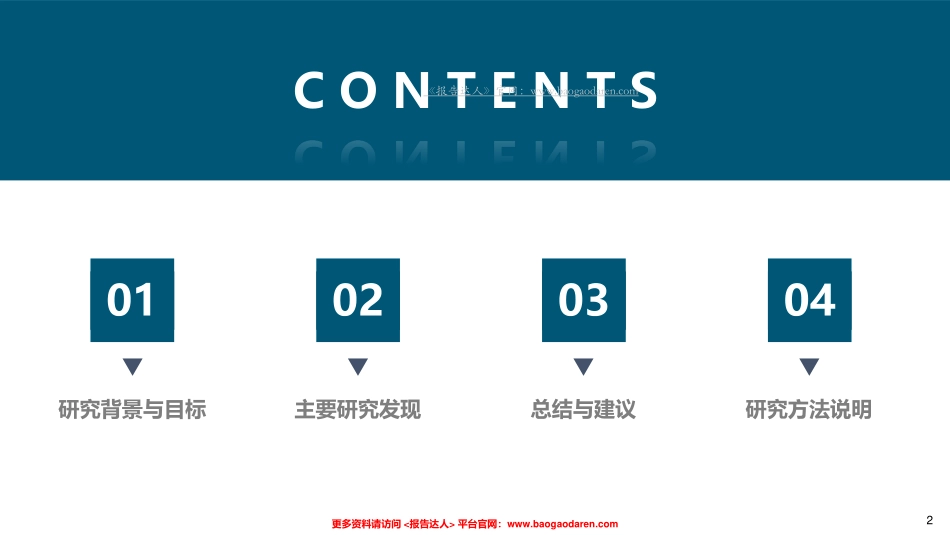 抖音-抖音DTV广告营销价值白皮书--文库 ()_第2页