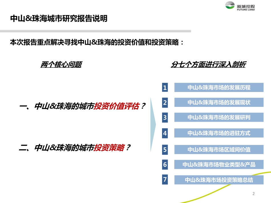 房地产行业报告- 中山&珠海城市进入研究报告（完整版）_第2页