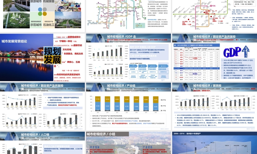 房地产行业研究报告-城市进入扬州-保利()