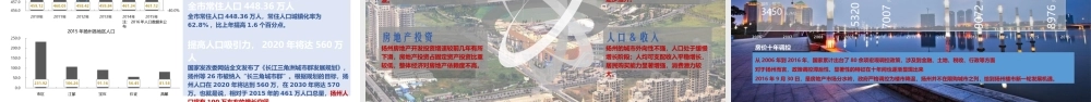 房地产行业研究报告-城市进入扬州-保利()
