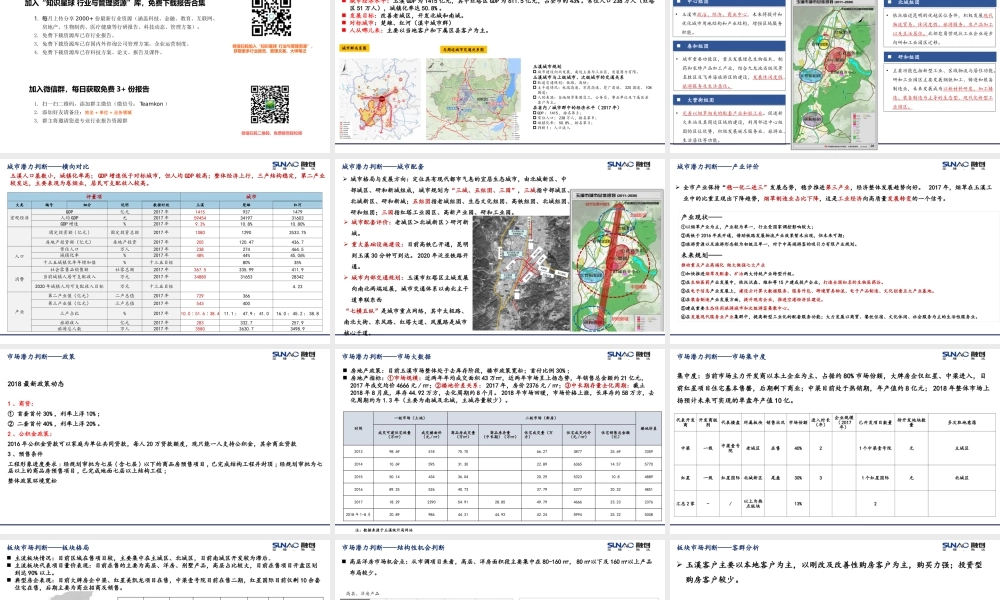 房地产行业研究-玉溪城市进入报告