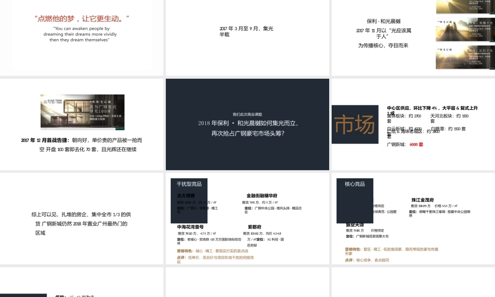 广州昭阳和牧场-保利·和光晨樾年推广执行方案【地产】【品牌推广】