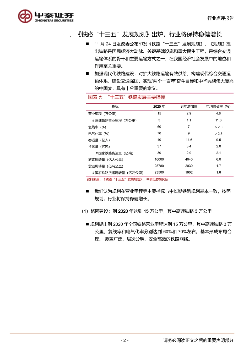 轨交装备行业点评报告：铁路“十三五”发展规划出炉，-年轨交装备景气向上--中泰证券-页_第3页