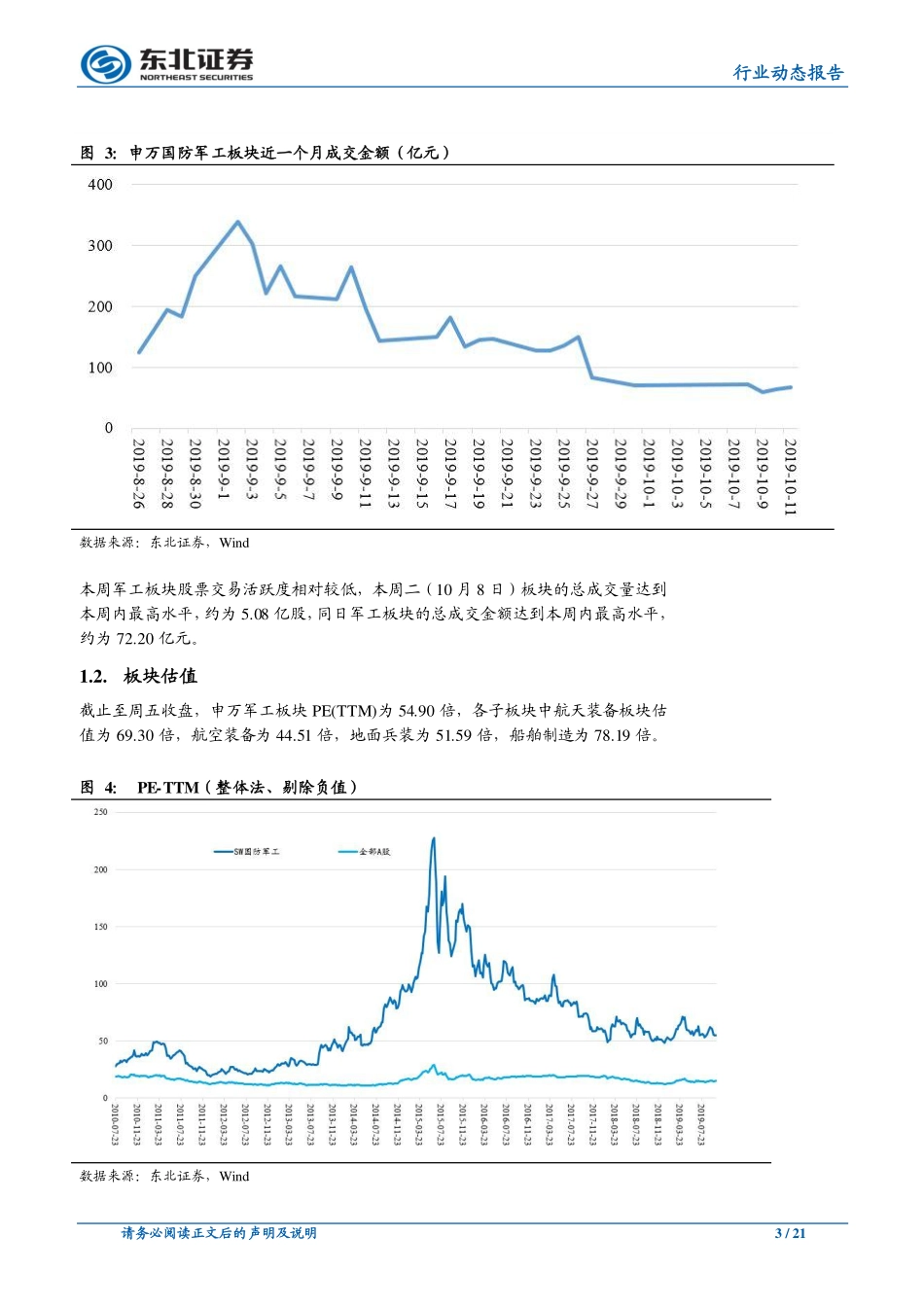 国防军工行业动态报告：行业将保持较高景气度，关注成长性良好的自主可控标的_第3页