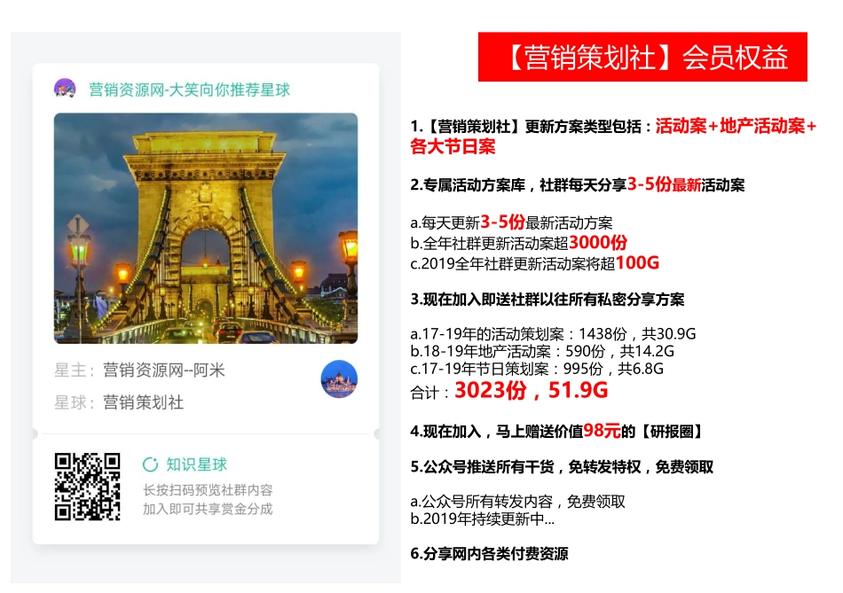 國潮--碧桂園新年大活動_第3页