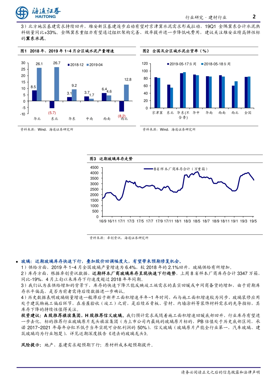 海通证券-建材行业周报：开工端需求仍强,竣工端玻璃库存快速下行_第2页